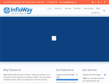 Tablet Screenshot of infloway.com